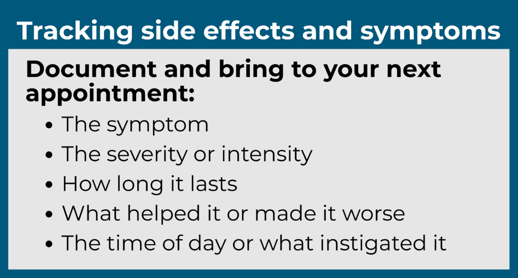 Graphic with the heading “Tracking side effects and symptoms” and a subheading “Document and bring to your next appointment:” followed by bullets: the symptom, the severity or intensity, how long it lasts, what helped it or made it worse, and the time of day or what instigated it.